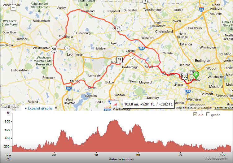 Fitchburg Loop